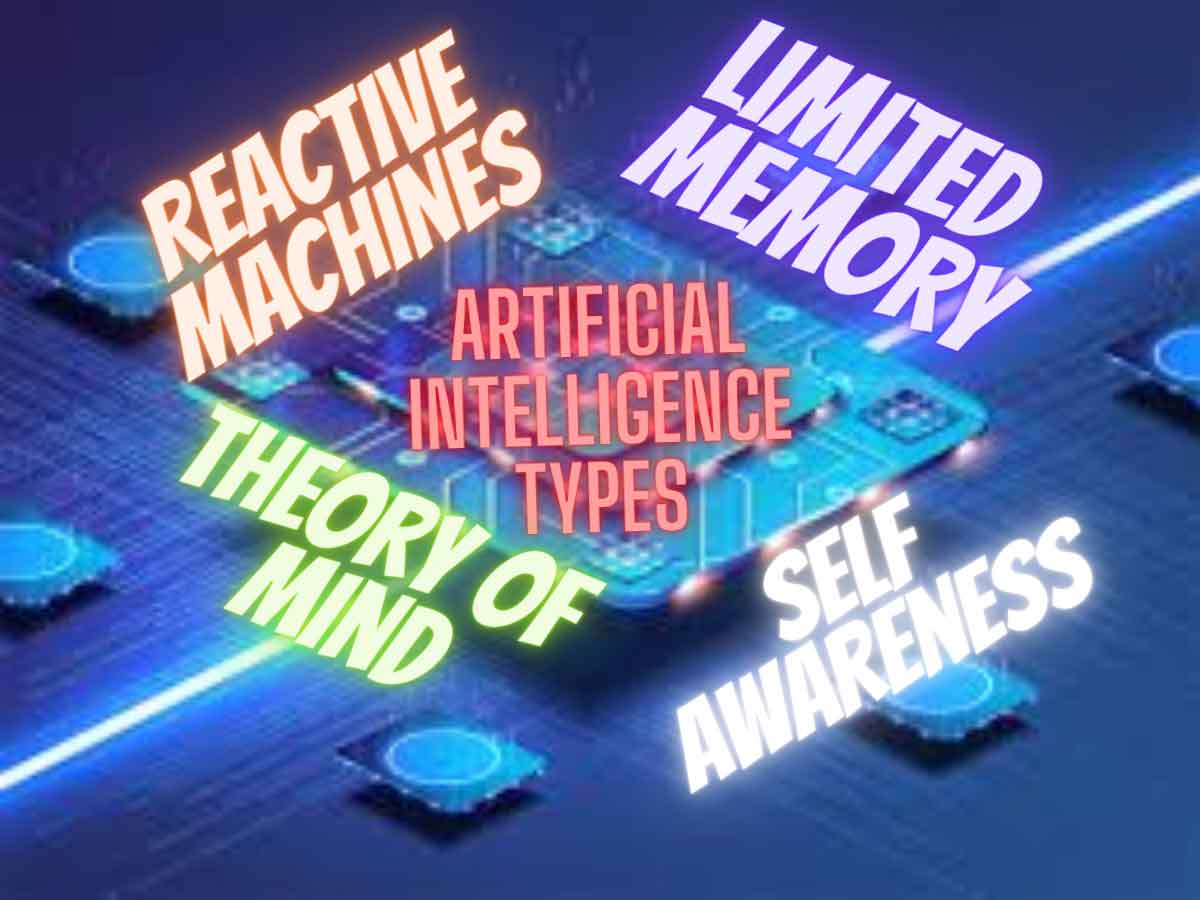 Artificial intelligence
