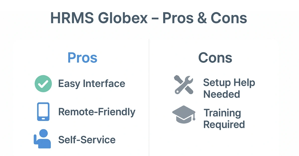 Pros and cons of HRMS Globex